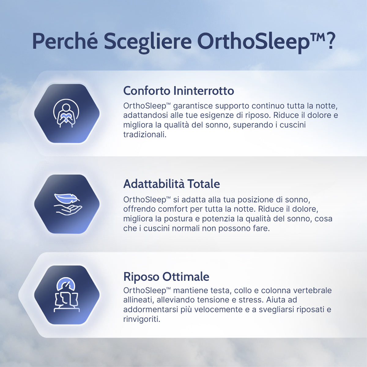 OrthoSleep™ - Sollievo Cervicale